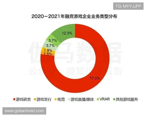 冠军网投技术保障全面升级确保游戏公平公正提供稳定的游戏环境