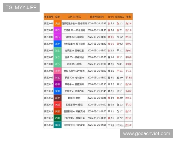明博体育体育数据分析:专业数据统计与比赛预测帮助提升你的投注胜率