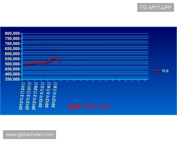 博万体育中国：如何选择正规平台保障您的投注权益与资金安全