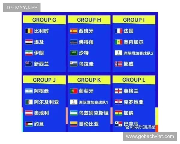 2026年美加墨世界杯全面解析：赛事时间、赛程安排与参赛球队预测